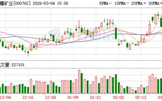 深圳西藏矿业：公司重大事项请以公司公告为准